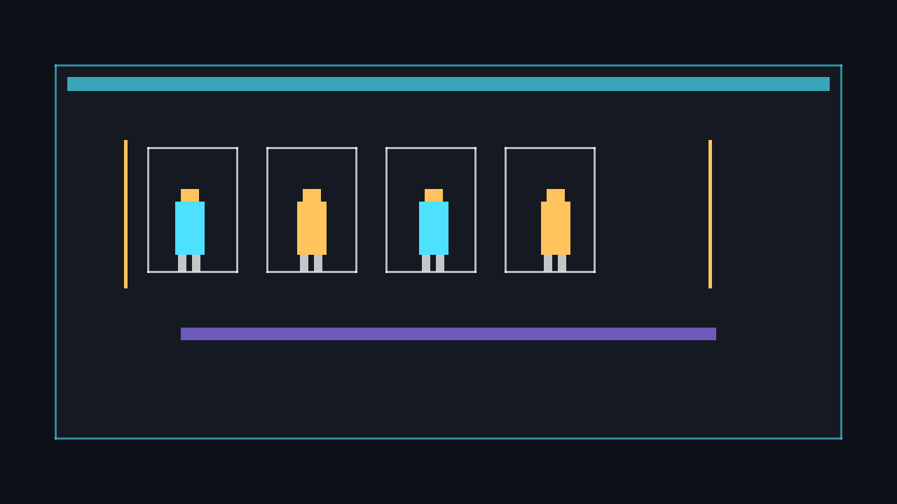 Diagram of a sprite sheet divided into equal animation frames with columns and rows labelled