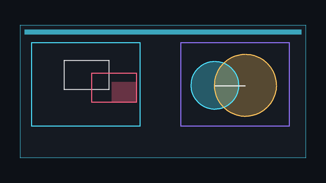 Diagrams of rectangle AABB intersection and circle-to-circle distance collision checks